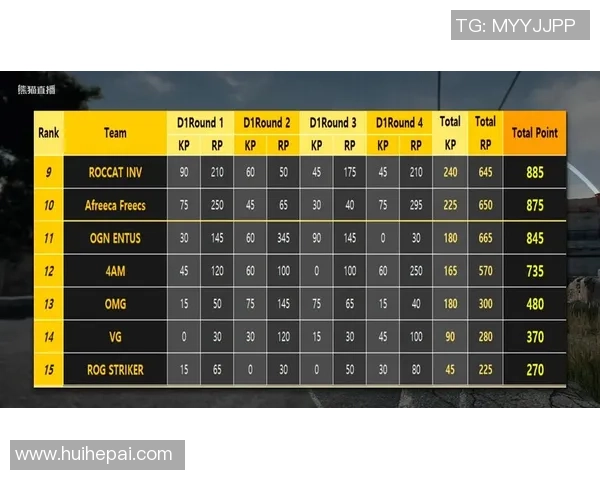 北美电竞为何始终无法超越中韩强队的深层原因分析